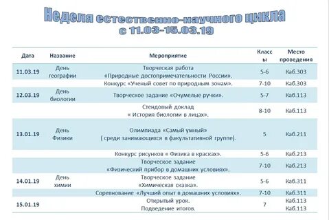 Мероприятия неделя 1 класса