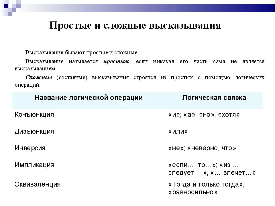 Простейшими выражениями являются выражения