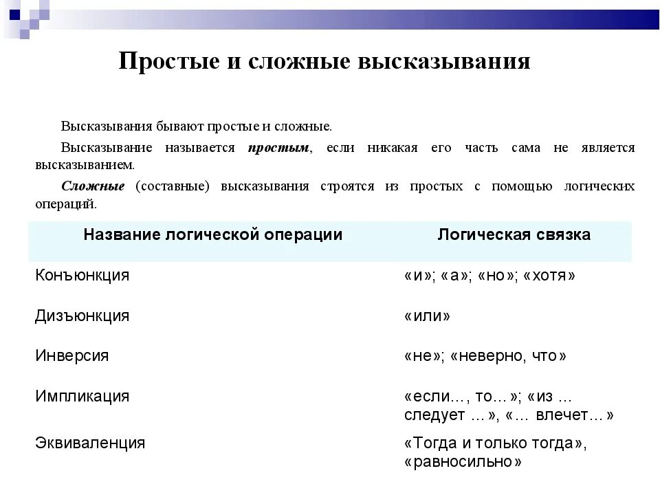 Пример простого высказывания. Простые и сложные высказывания. Сложные логические высказывания примеры. Простые и сложные высказывания Информатика. Примеры высказываний в информатике.