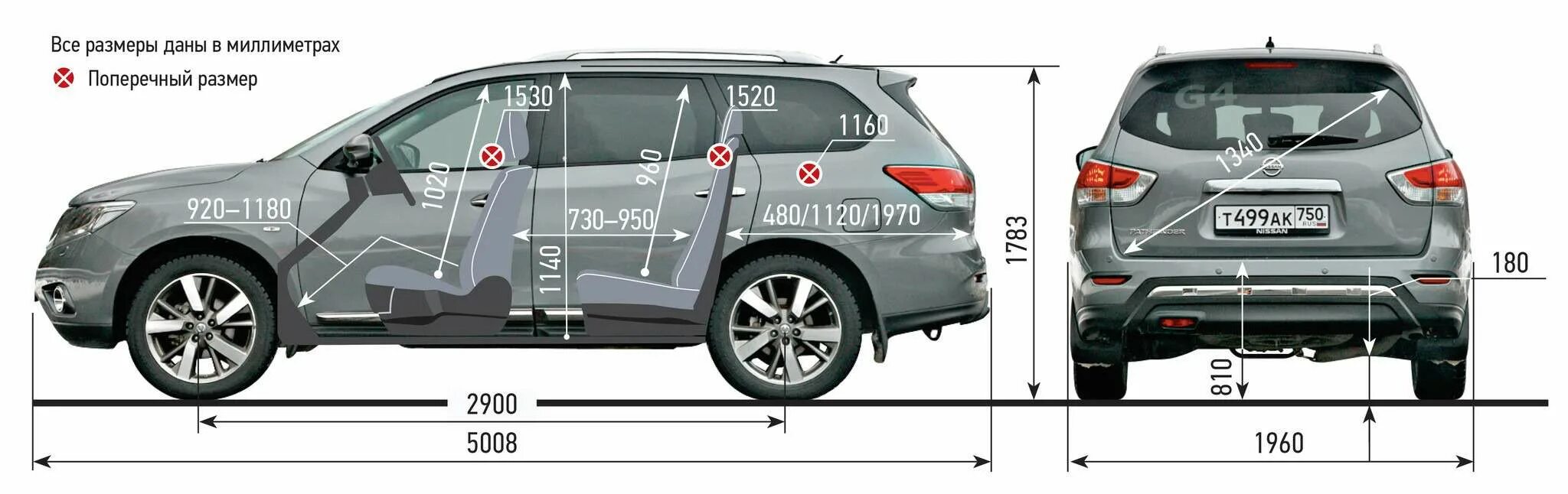 Технические данные jeep grand cherokee. Габариты ниссан патфайндер 2012. Nissan pathfinder габаритные размеры. Габарит ниссан патфайндер р50. Nissan pathfinder r51 габариты багажника.