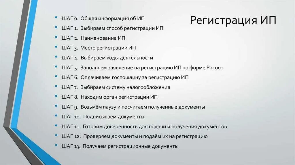 Общие положения ооо. Основные способы построения научного текста. Преимущества проекта. Положение по защите персональных данных. Стадии регистрации ИП.