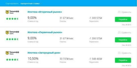 Тинькофф под проценты калькулятор