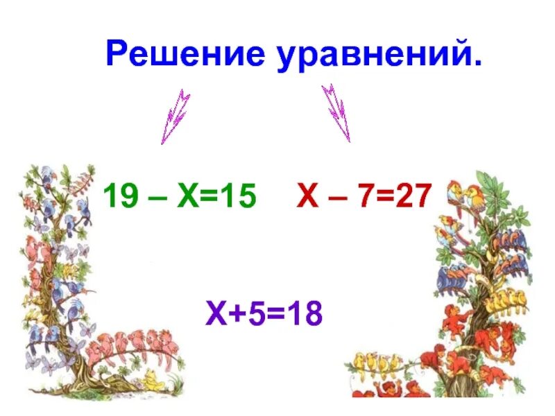 Найди значения уравнений 2 класс. Решение уравнений 2 класс. решить уравнение 2 класс. уравнение 2 класс презентация. решение уравнений картинки.
