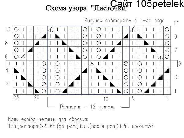 Скачать бесплатно схемы узоров Узоры спицами Вязаный стежок, Вязание бесплатно, Схемы вязания детских вещей
