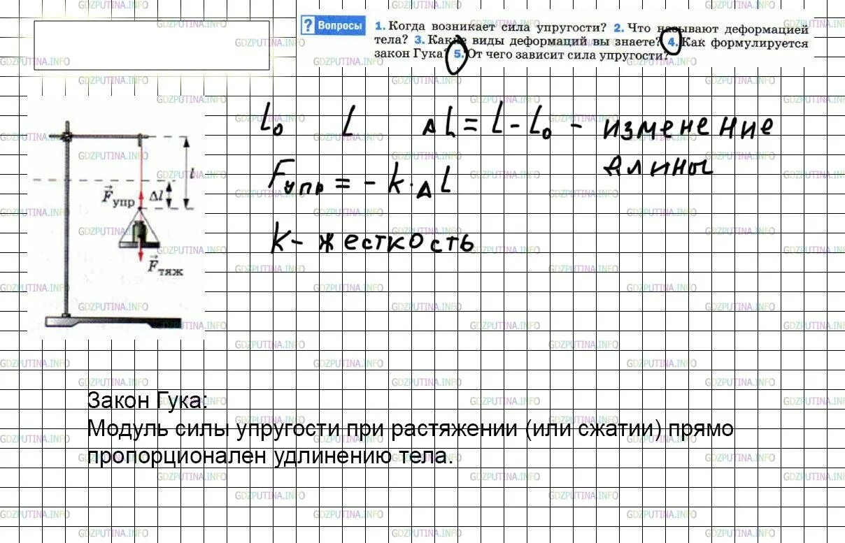 Конспекты уроков физика перышкин. Решение задач по физике сила упругости. Задачи по физике на упругость. Задачи по физике 7 класс сила упругости. Задачи по физике на силу упругости.