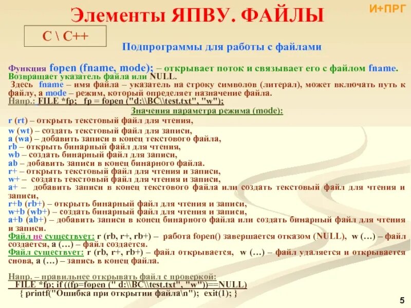 1с прочитать текстовый файл. Элементы файла. функции для работы с файлами с++. текстовый файл в с++. функции работы с файлами в си.