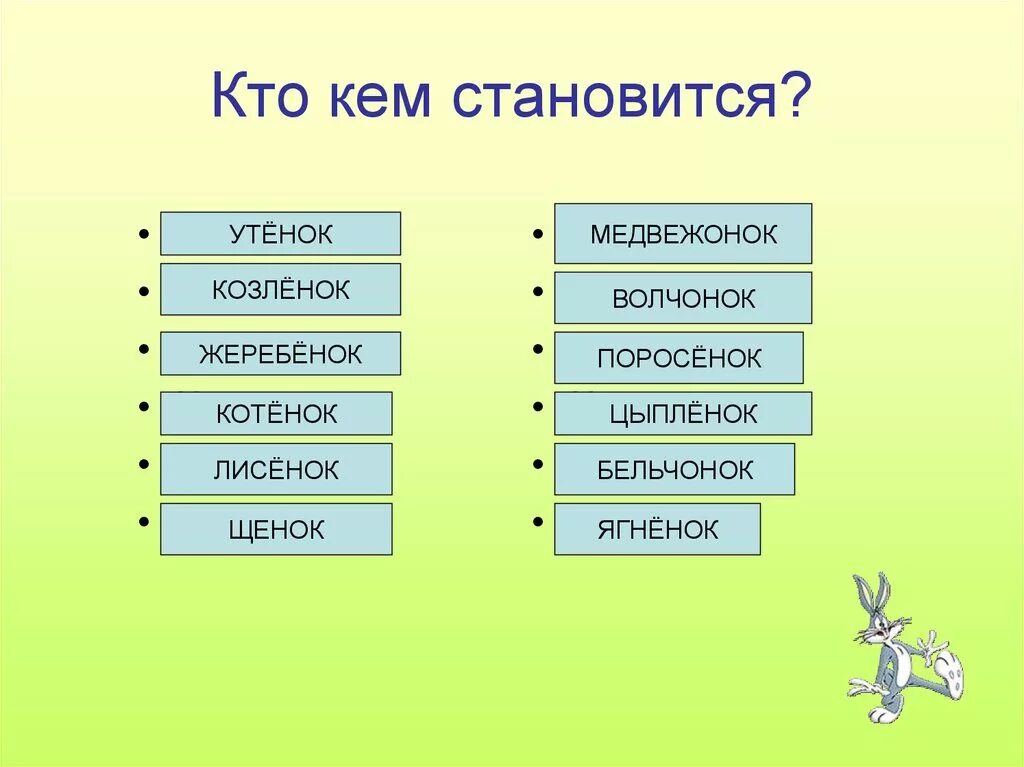 Автор произведений кто кем становится. Кто кем становится. «Кто кем был?», «кто кем будет?». Произведение кто кем становится. Кто такой кто.