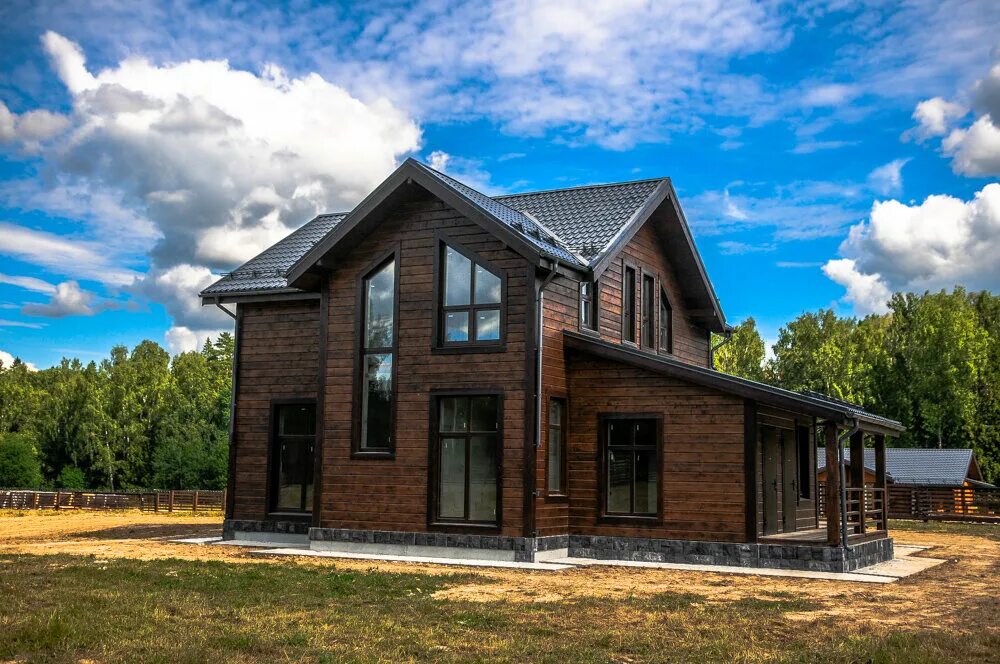 Кп ботаника. Кп ботаника успенское. Ботаника коттеджный поселок. Кп ботаника. Коттеджный поселок ботаника рузский район.