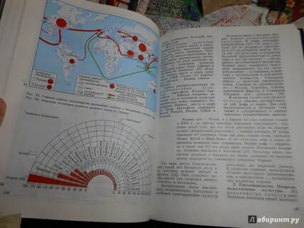 Учебник по географии максаковский 11