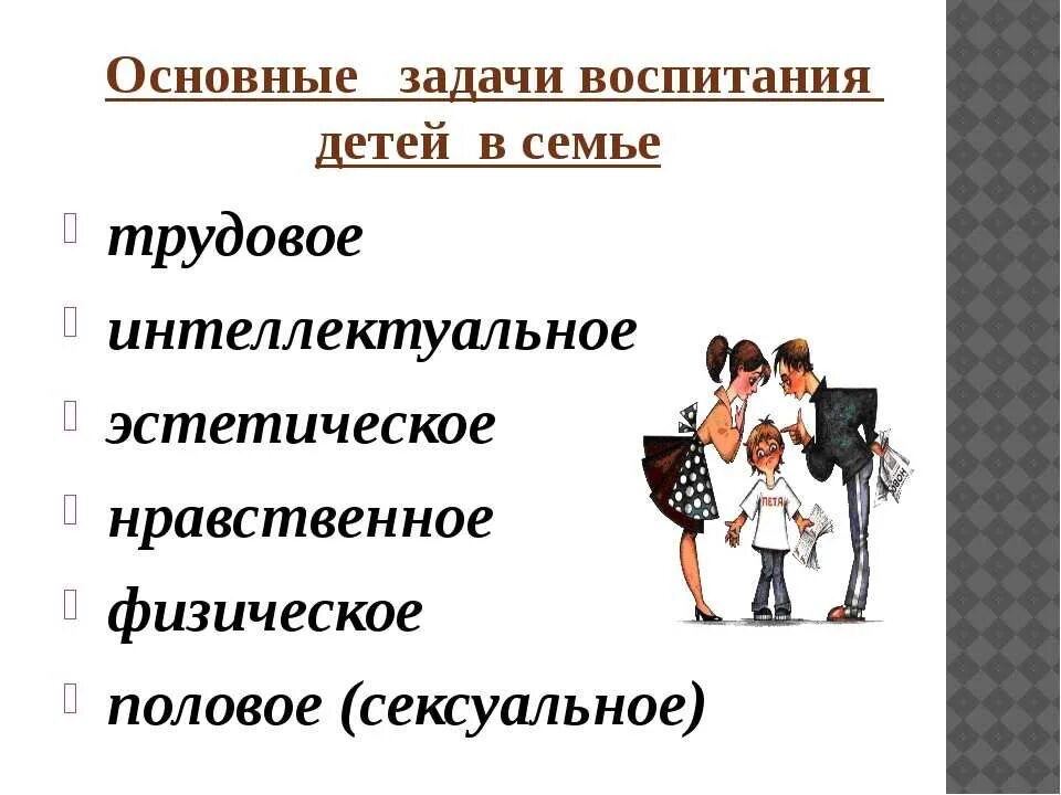 Семейное воспитание презентация. Семья основа воспитания ребенка. Воспитание в семье презентация. Воспитание детей в семье презентация.