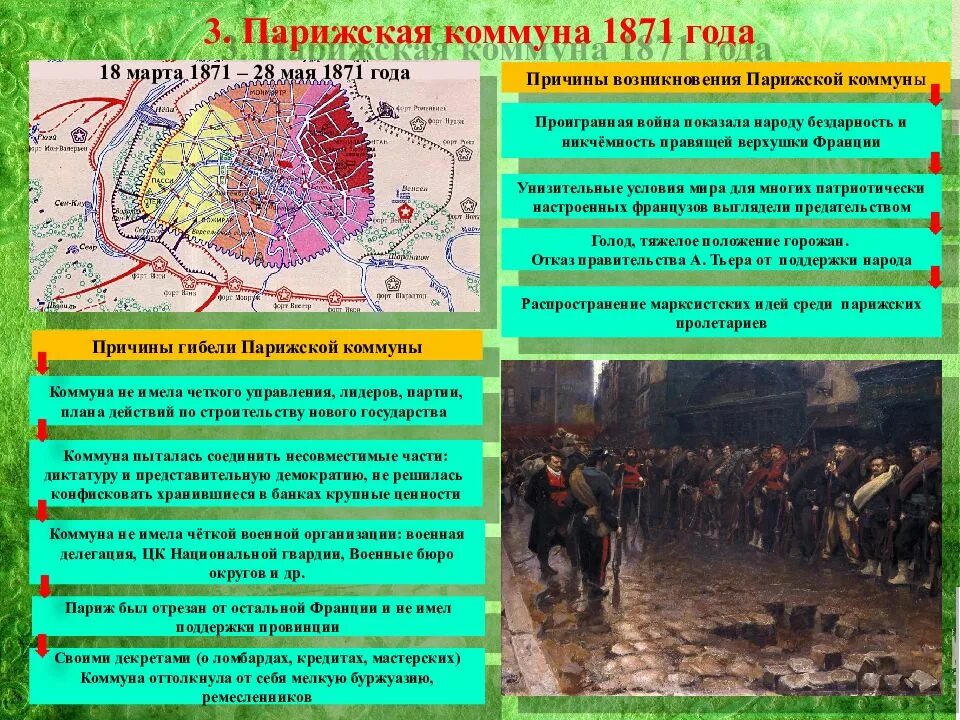Парижская коммуна 1871 таблица причины восстания повод. Каковы причины возникновения парижской коммуны кратко. Парижская коммуна во франции 1871. Итог парижской коммуны во франции. Парижская коммуна во франции 1871.