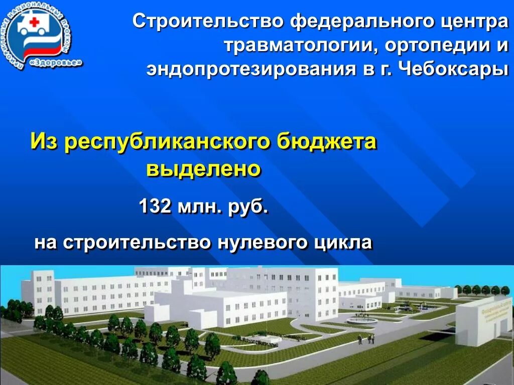 Сайт центра эндопротезирования чебоксары. Центр ортопедии и травматологии Чебоксары. Гладкова 33 федеральный центр травматологии Чебоксары. Чебоксары центр травматологии ортопедии и эндопротезирования. Федеральный центр эндопротезирования Чебоксары.