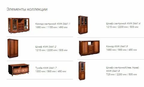 Кмк адрес
