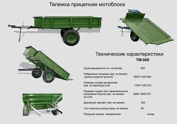 Телега для мотоблока ТМ-500. Прицеп ТМ 500 для мотоблока характеристики. Прицеп для мотоблока ТМП 500. Телега-прицеп ТМ-250,. Характеристика телеги