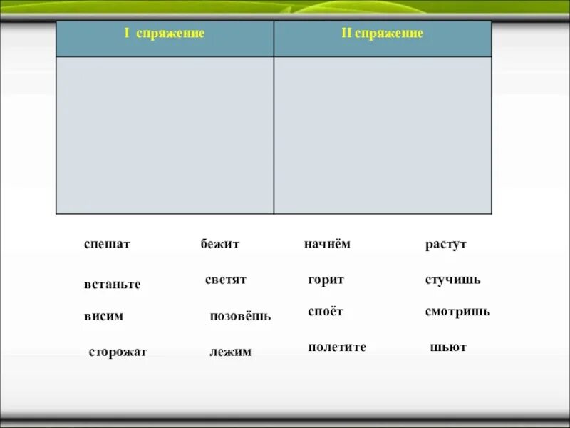 Светит спряжение. Спешат спряжение. Вставать спряжение. Светило спряжение.