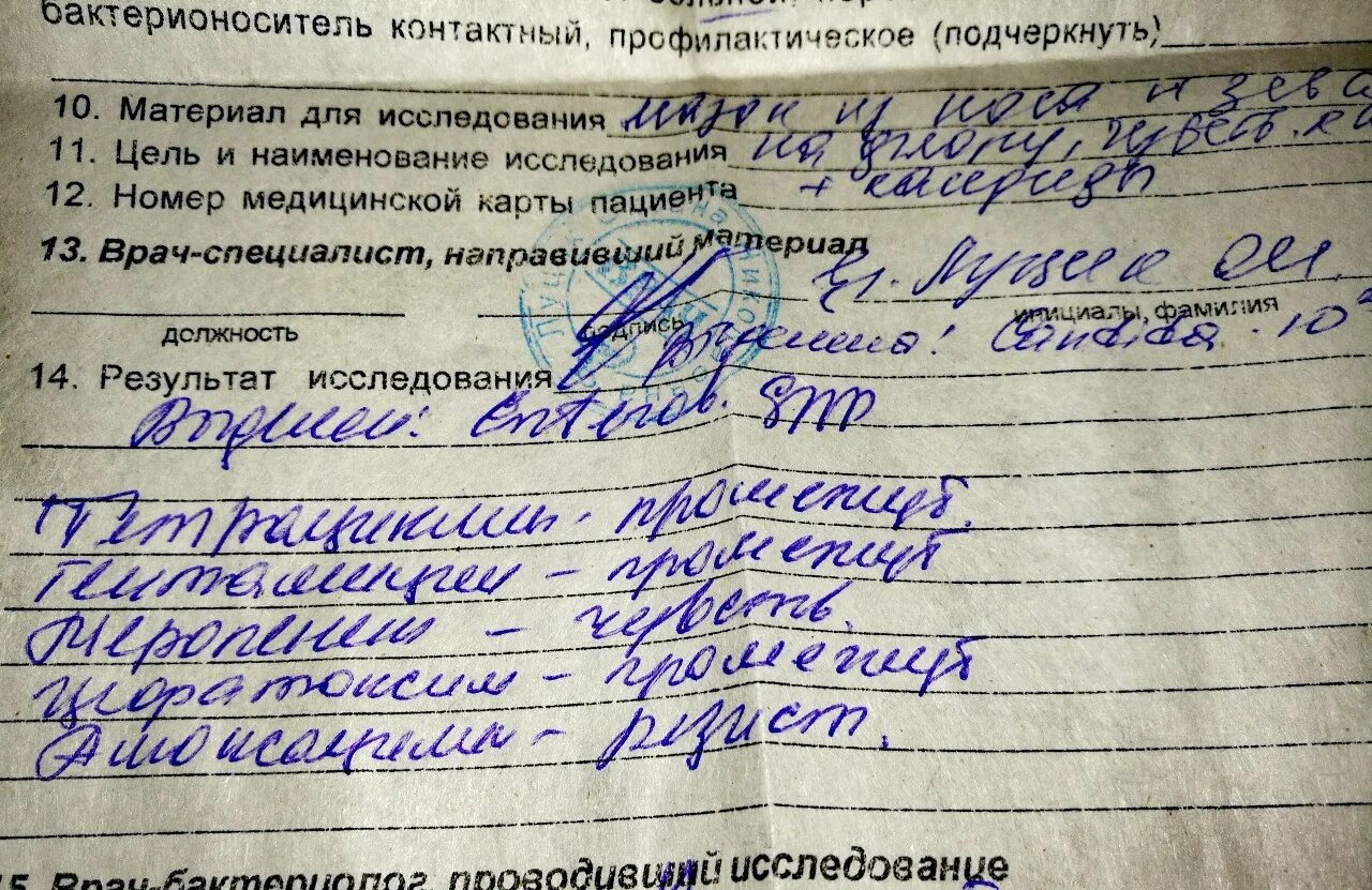 Мазок из зева манипуляция. Мазок из зева манипуляция