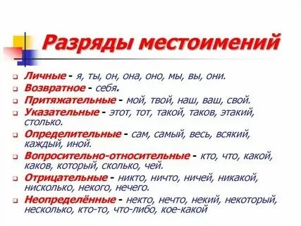 4 местоимения разных разрядов. 4 местоимения разных разрядов