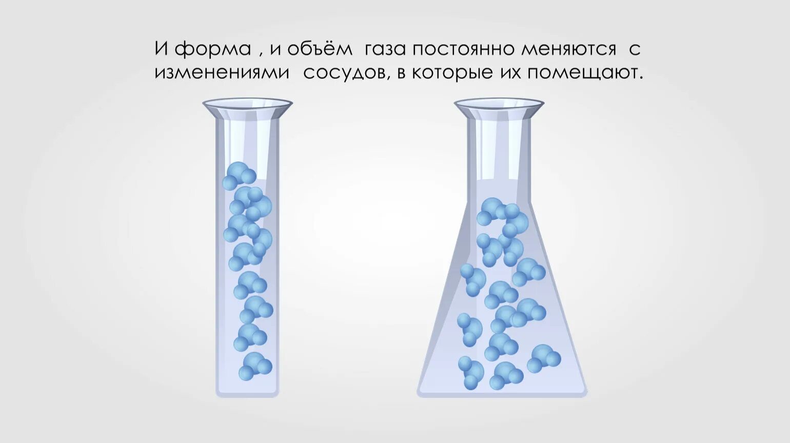 В сосуде собран газ. Форма и объем газа. Агрегатные состояния вещества схема. Изменение агрегатных состояний вещества. Агрегатное состояние жидкости.