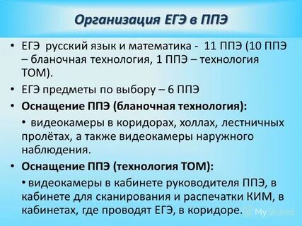 Изменения в егэ по русскому языку