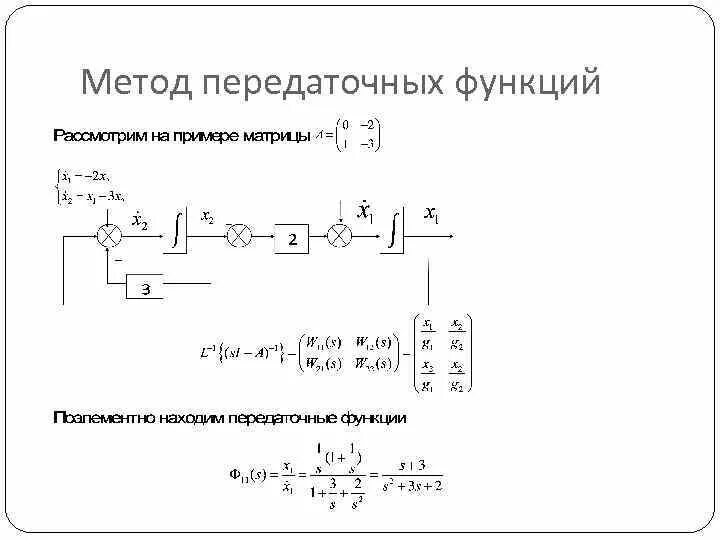 Матрицы функций формы. Способы расчета передаточных функций. матричная передаточная функция. матрица передаточных функций. формула матричной экспоненты.
