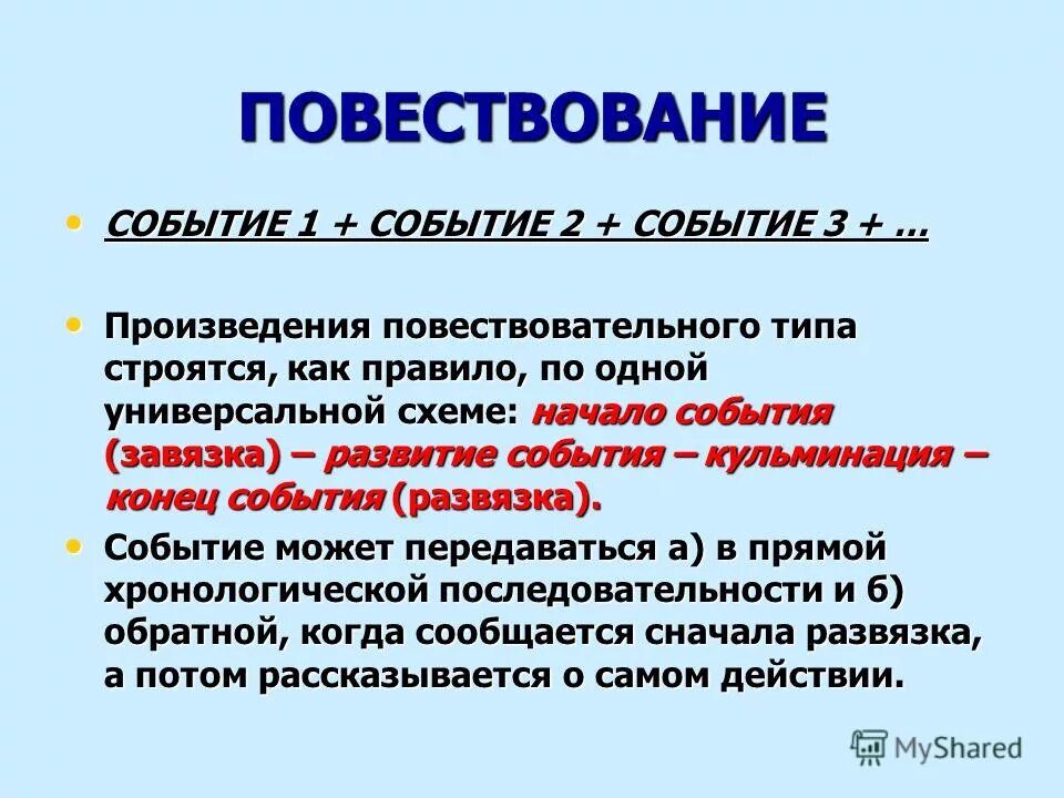 Повествование пример. Повествование. Виды повествования. Повествование как функционально-смысловой Тип речи. Что такое повествование в литературе.