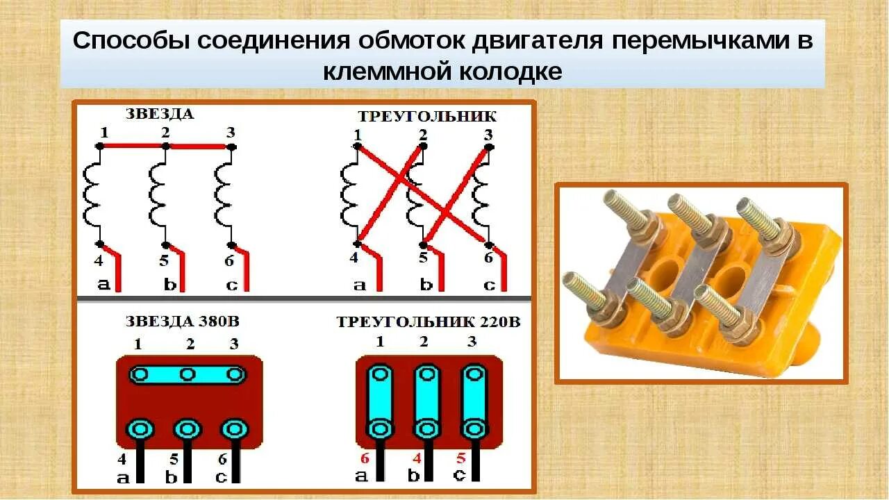 Способ соединения обмоток. Способы соединения обмоток треугольник звезда. Соединение звездой на клеммной коробке. Схема соединения обмоток статора звезда. Схема обмотки электродвигателя 380в.