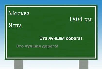 Москва ялта расстояние