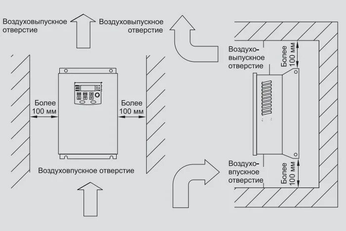 Control a310. Преобразователь частоты IEK а310. Преобразователь частоты Control-a310. IEK a310 частотный преобразователь схема. Control-a310 IEK.