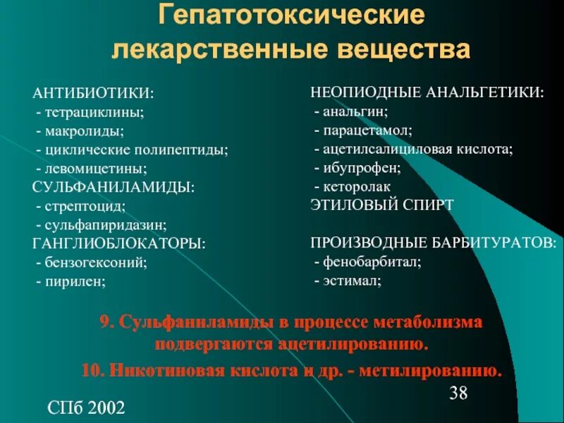 Лекарственным веществом является