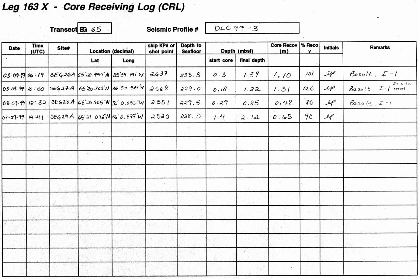 Ships log. Radar log book. Ships log. Ship log. Nautical log book.