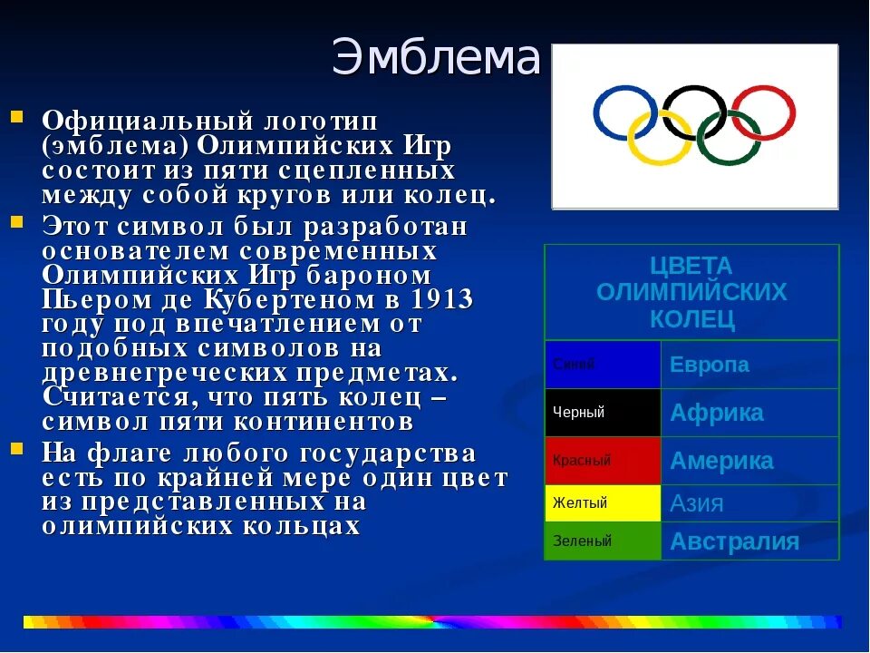 Что вошло в олимпийские игры современности. Олимпийские игры презентация. Современные Олимпийские игры. Современные Олимпийсик еигры. Информация о современных Олимпийских играх.