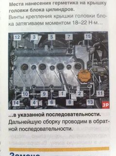 Затяжка головки приоры