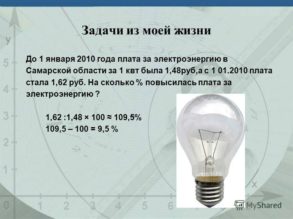 3 квт в рублях