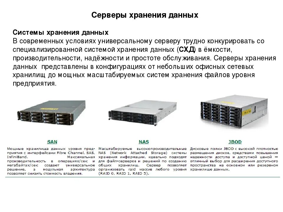 Сетевое хранение данных это. Система хранения данных (схд). схд система хранилища данных это. виды неисправностей систем хранения данных. объемы современных средств хранения данных.