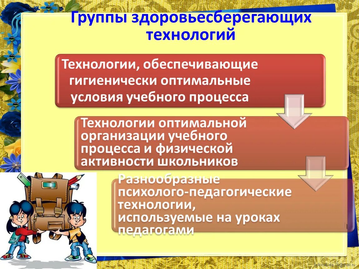 Результат здоровьесберегающих технологий. Технологии здоровьесбережения. Современные технологии здоровьесбережения. Здоровьесберегающие технологии в образовательном процессе. Здоровьесбережение в школе.