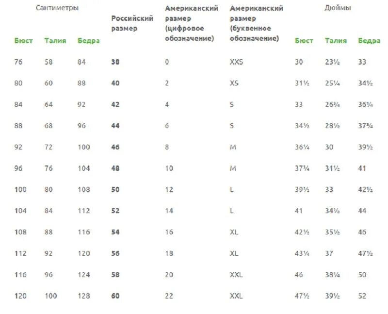 Американский размер 6