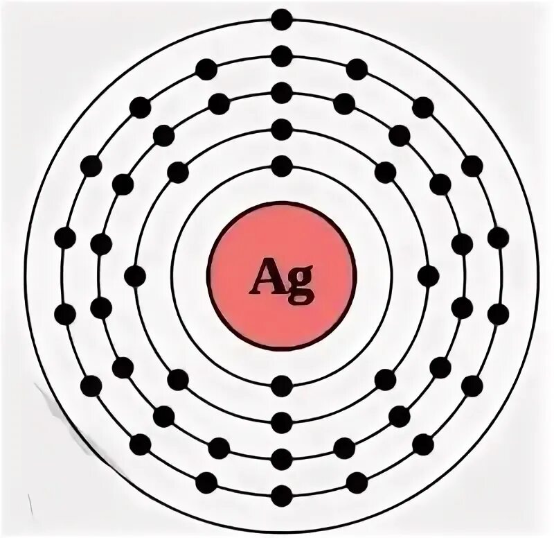 Сколько электронов в атоме серебра. Атомная структура серебра. Схема атома серебра. Атомное строение серебра. Схема строения атома серебра.