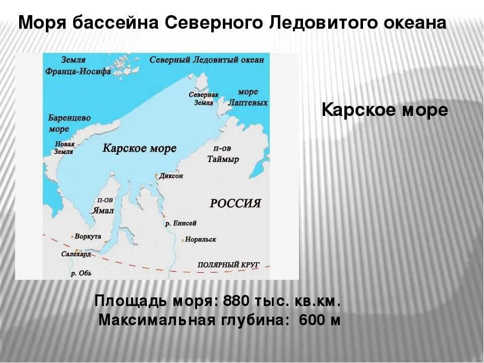 Море тихого океана омывающие берега россии. Основные моря бассейна Северного Ледовитого океана. Бассейн Северного моря. Моря Северного Ледовитого океана на карте. Основные моря Северного Ледовитого океана.