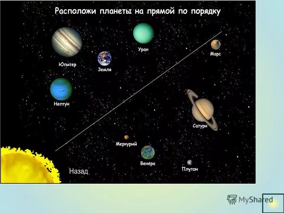 ртр-планета (телеканал). изображение планеты земля. планета прямой. планета прямой. видимое движение планет астрономия.