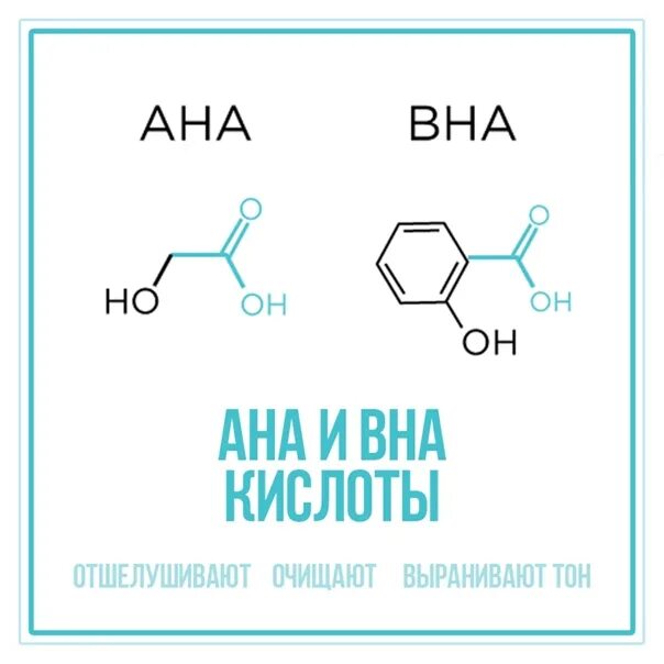 Pha кислоты. Aha BHA кислоты. BHA И pha кислоты. Aha BHA кислоты для лица. Ана-кислоты в косметологии.