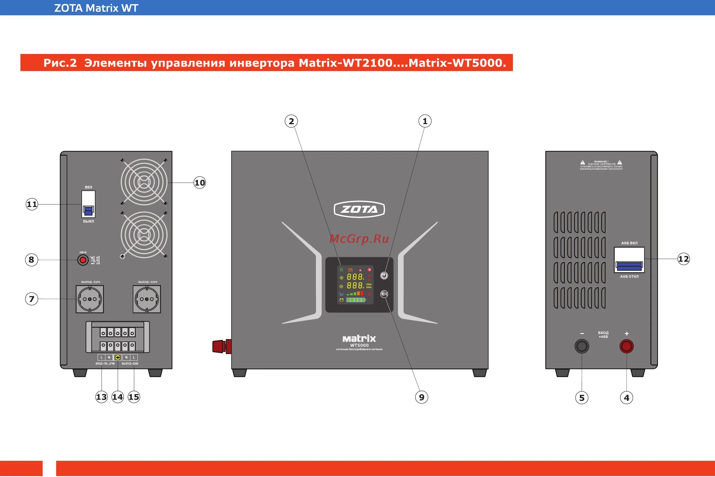 Источник бесперебойного питания matrix wt, zota. Zota matrix wt300 работает час. Бесперебойник зота 300. Matrix wt300. Бесперебойник зота 600.