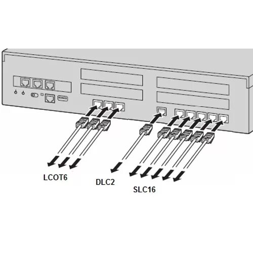 Порт атс. IP-АТС KX-ns500. Panasonic KX-ns500. АТС Panasonic KX-ns500. Панасоник KX 500 АТС.