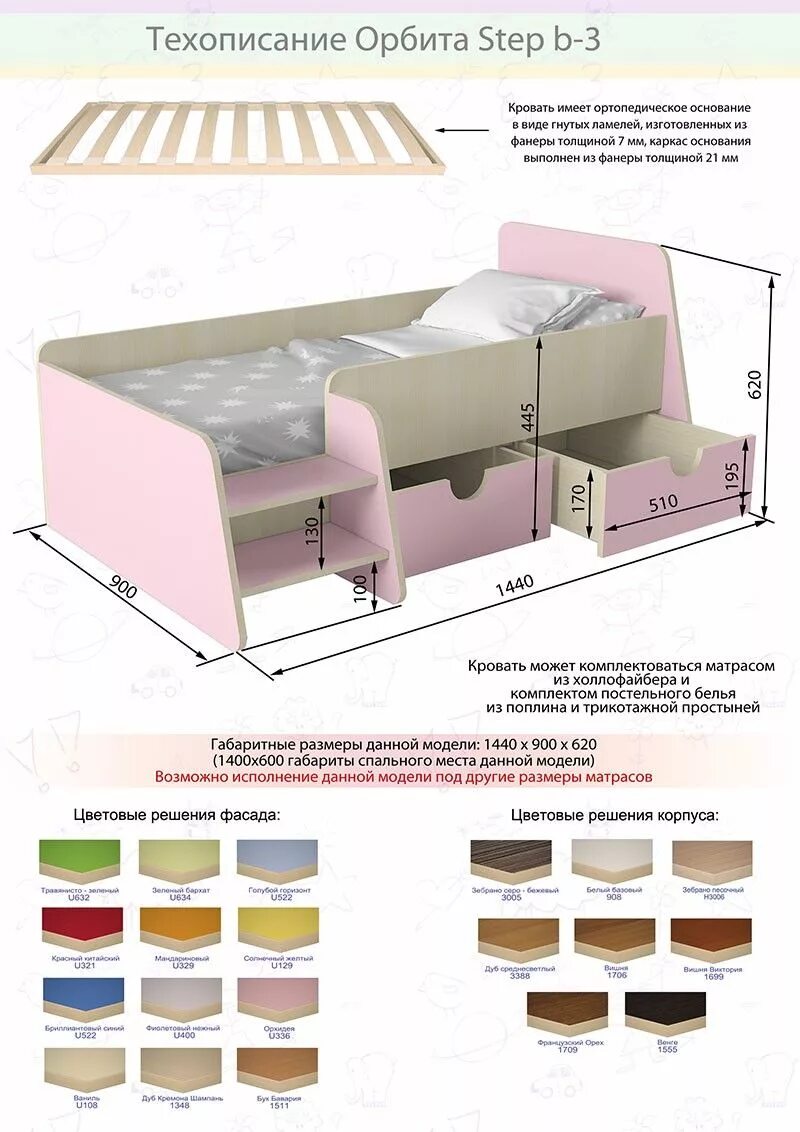 Детская кровать габариты стандарт. Ширина детской кроватки от 3 лет стандарт. Стандартные Размеры матрасов для детских кроватей от 3. Стандартный матрас в детскую кровать Размеры. Размер матраса в кроватку
