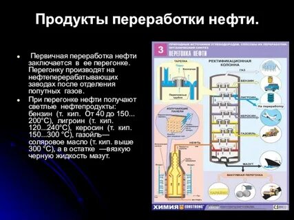 переработка нефти реферат
