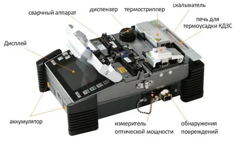 Оптический сварочный