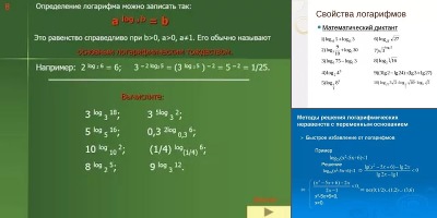 логарифм в квадрате