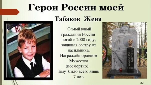 Информация о современных героях 6 класс