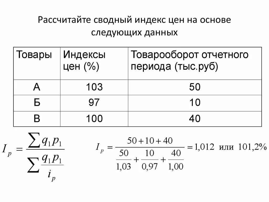 Как рассчитывать индекс