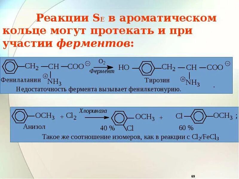 Классификация ферментов. Классификация белков ферментов. Индукция синтеза ферментов биохимия. Сколько ферментов будет участвовать в реакции. Классификация ферментов таблица.