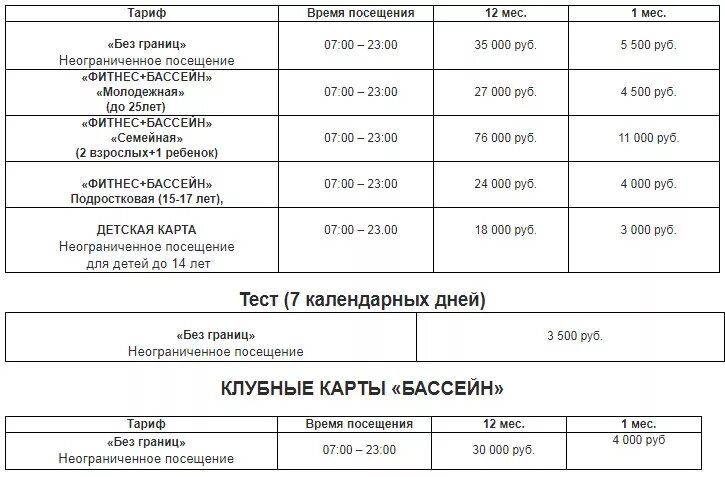 Нептун режим работы. Расписание бассейна Парус. Бассейн Парус Шадринск расписание сеансов. Парус Шадринск расписание бассейна. Расписание бассейна Нептун.